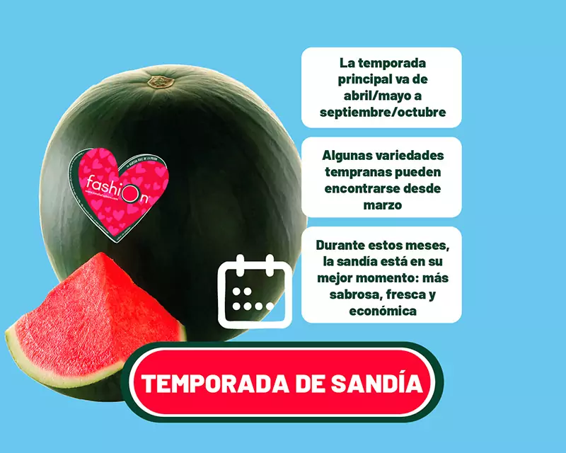 Temporada sandía España