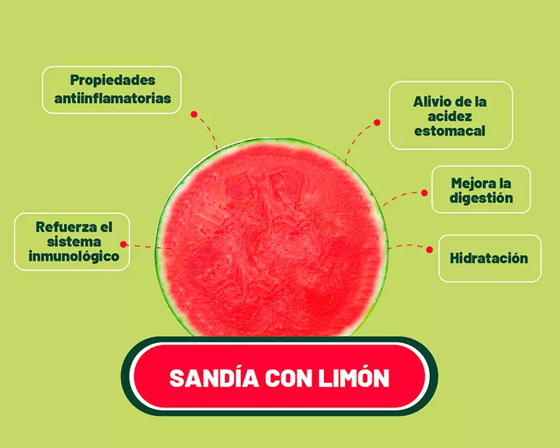 les bienfaits de la pastèque au citron