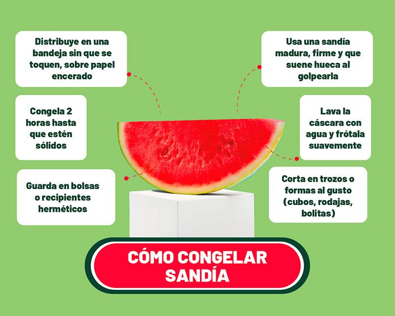 sandía congelada